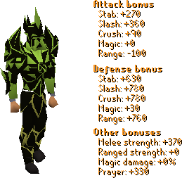 Predator Torva Set Stats.png