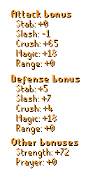 Chaotic Staff Stats.png