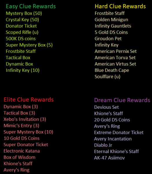 Clue Scroll Rewards.png