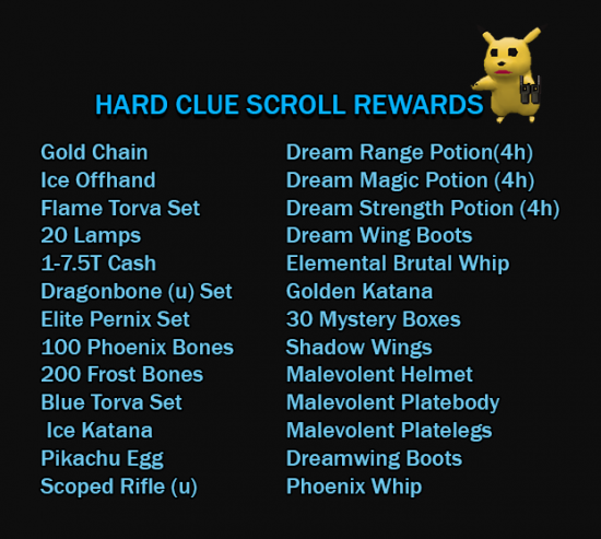 Hard Rewards.png